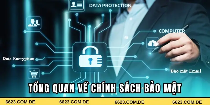 Tổng quan về chính sách bảo mật của 6623 